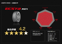 クムホタイヤ エクスタPS71 SUV【 255/55R19 111Y XL】KUMHO ECSTA PS71 SUV/2本セット_画像6