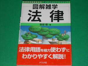 図解雑学 法律★憲法 刑法 民法 商法 社会法★絵と文章でわかりやすい!★法律用語を極力使わずにわかりやすく解説!★吉田 稔★ナツメ社