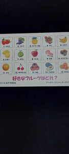 好きなフルーツはどれ ？　　千葉の果物屋 　どの店に売られていますか ？ と尋ねるだけ。　　松戸 奇術 会