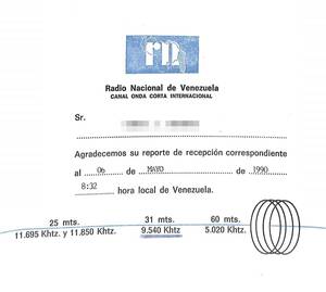 BCL* трудно найти * редкий beli карта *benezela страна . радиовещание *Radio Nacional de Venezuela* средний рис *benezela*1990 год 