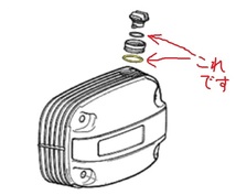 BMW Rシリーズ オイルフィラーキャップOリングセット_画像2