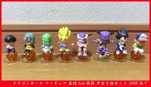 ■ドラゴンボール フィギュア 直径5cm前後 中古 8体セット JUNK品で