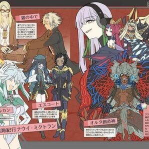 「Fate/GOMEMO 8」 ワダメモ ワダアルコ FGO 同人誌 イラスト集 Fate/Grand Order A4 20pの画像3