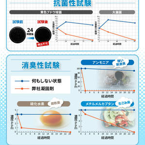 トイレのSOS【防災士監修】凝固剤  簡易トイレ 携帯トイレ 災害用 非常用トイレ 防災グッズ アウトドア携帯トイレ 100回分の画像6