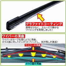 新品未使用 マルチワイパーブレード 2本セット スズキ ワゴンR MH21S MH22S 車種別 ワイパー U字フック 左右セット 475mm 400mm 汎用_画像4