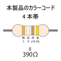 カラーコード