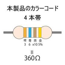 カラーコード