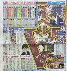 2024年3/23 日刊スポーツ 競馬 マーベル◆ スポーツ新聞 新聞記事