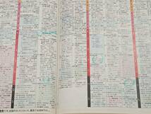 月刊 BS fan ビーエス・ファン 1996年 ５/1～5/31号 オリンピックを衛星＆ハイビジョンで見よう! アトランタ五輪 _画像4