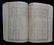 国鉄監修 交通公社の時刻表 1966年5月号 春の臨時列車ご案内 バス・私鉄ダイヤ改正 昭和41年 / 日本国有鉄道 JR 時刻表_画像4