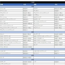 ブーンルミナス ダイハツ オーディオハーネス 10P 6P 車速 リバース パーキング 5P コネクター 配線 接続 ギボシ付き 信号取り出し waA1S3_画像3