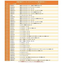 MC313D-W 2013年 日産 純正 ディーラーオプション テレビキット 走行中 テレビ 視聴 ナビ操作 キャンセラー カプラーオン ハーネス waT15_画像4