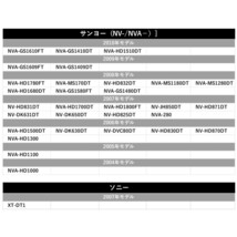 CN-RX03D CN-RX03WD CN-RE03D CN-F1D パナソニック GPS アンテナ 高感度 置き型 載せ替え 補修 waG1_画像9