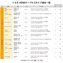 AVN-Z05iW 2015年 メモリーナビゲーション イクリプス デンソー HDMI ケーブル ユーチューブ キャスト 走行中 車内 視聴 動画 waCA-E15_画像5