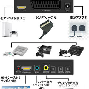 お得 SCART RGB TO HDMI コンバーター スーパーファミコン セガサターン メガドライブ SCARTケーブル３本同梱セット 新品未使用の画像8