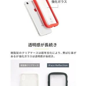 送料無料 未開封 iFace iPhone 14 専用 ケース クリア 強化ガラス アイフェイス iphone14 用 カバー 韓国 耐衝撃 透明の画像3