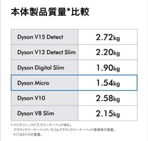 新品/未開封【ダイソン コードレス掃除機 Dyson Micro Plus SV33FFPL 専用充電ドック付 最軽量】クリーナー スリムV12サイクロン スタンド_画像10