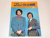 ★本　グラフテレビ静岡1975/6　萩本欽一/前川清さん/アルプスの少女ハイジ_画像2