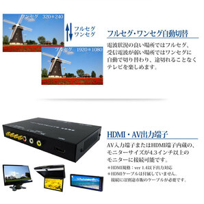1円スタート★地デジチューナー 4×4車載地デジチューナー フルセグ ワンセグ 自動切換 HDMI EPG フィルムアンテナ4個 12V24V DT4100の画像4