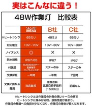 48w作業灯 LED2個セット 12v 24vノイズ解消 トレーラー トラクター 夜間投光器_画像4