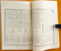 民國記 相場高低表　大正4年　宮崎八十八著発行　 検:占い 易判定鑑定 吉凶表 吉方位 暗剣殺 星回り 気学 潮の満ち引き 晴雨考_画像6