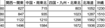 【リメイク用】銘仙・錦紗等　アンティーク系着物 140サイズ段ボールいっぱいのおまとめ20点セット　大正ロマン　昭和モダン_画像6