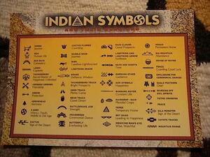 USAポストカードINDIAN SYMBOLSインディアンジュエリーのシンボルデザインの名称意味一覧/ビンテージカントリーナバホピ西海岸サーフTATOO