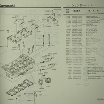 即決ZX-4パーツリストZX400-G1/G1A/G1B昭和63年9月15日発行_画像3