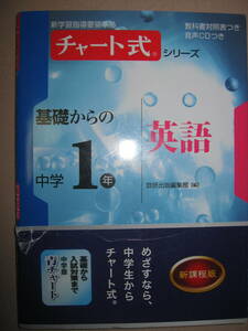★チャート式　基礎からの　中学１年　英語　新課程版 音声ＣＤ付： 基礎から入試対策まで中学版青チャート高校入試対策★数研出版：\1,360