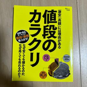 「高額」 には理由がある値段のカラクリ