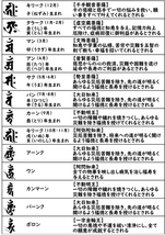 ◆◇【追跡あり・ゆうパケット発送】　梵字 曼荼羅ステッカー【バン・未・申年】 10cm（小サイズ）◇◆_画像4