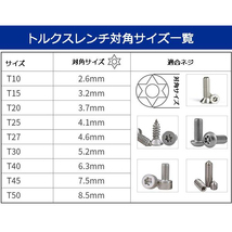 9pc レインボーカラー いじり止めトルクスレンチ セット T147_画像4