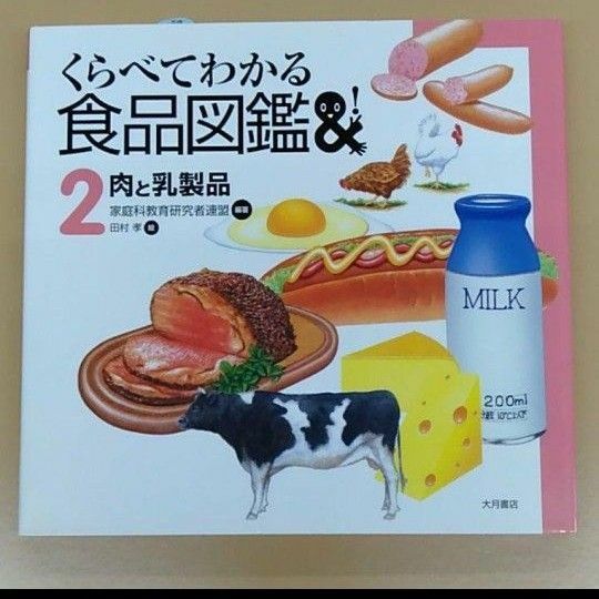 肉と乳製品