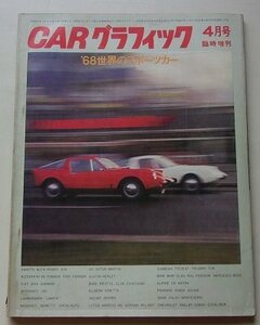 CARグラフィック　1968年4月号No.75　特集：'68世界のスポーツカー