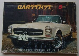 CARグラフィック　1966年5月号No.50　特集：メルセデス・ベンツ：2