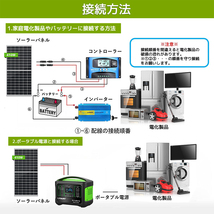 新品 410W ソーラーパネル 1枚入 PERC 高性能 単結晶 動作電圧：31.2v 開放電圧 37.3V 太陽光パネル 変換効率21% ベランダーに設置 LVYUAN_画像7