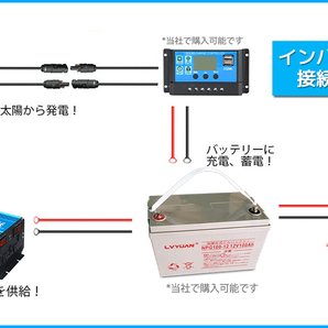 新品 永久保証 インバーター 正弦波 12V 100V 3000W 最大6000W 50HZ/60HZ カーインバーター 防災対策 キャンプ 災害 車中泊グッズ LVYUANの画像8