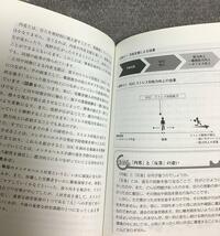 産業精神医学&経営学の視点から見たストレスチェック活用術　梅田 忠敬 (著)_画像5