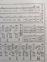 mB19【地図】山梨県 昭和12年 [甲府市街図 歩兵第49連隊 連隊区司令部 甲府中学 練兵場 遊郭] 山梨電気鉄道 富士山麓電鉄 御殿場馬車鉄道_画像3