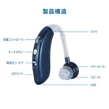 (B) 国内正規品 G-25 ブルー 集音器 高品質 簡単 軽量 充電式 左右両用 耳掛け クリア音質 日本語取説付 高齢者 ワイヤレス_画像2