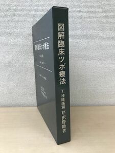 図解臨床ツボ療法〈鍼灸篇〉診断から治療まで　臨床シリーズ1　神経痛篇　芹沢勝助／著　健康生活協会