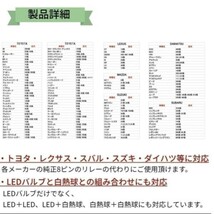 ミラ 700系 ハイフラ防止 ウインカーリレー 8ピン初回等間隔点滅 ICウインカーリレー_画像4