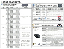 小型便 (マキタ) サンディングディスク 10枚入り A-23737 外径150mm 粒度50 makita_画像2