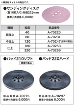 小型便 (マキタ) サンディングディスク 10枚入り A-70231 粗仕上 粒度80 外径225mm 適用モデル:SL801D makita_画像2