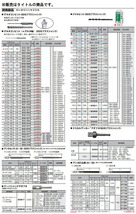 小型便 (HiKOKI) アンカ打込棒(A) W-5/8(5分) 1段仕様 971798 ロータリハンマドリル用 971-798 ハイコーキ 日立_画像3