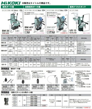 小型便 (HiKOKI) チャンネルコア 錐径14.0mm 0037-4485 有効長6mm 全長24mm 00374485 日立 ハイコーキ_画像2