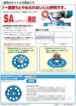 小型便 ツボ万 SAポリッシャS字 SA-125S コード11226 標準型 サイズ125x4.5x7xSAリング リング内穴径22mm コンクリート・中研削用 。_画像2