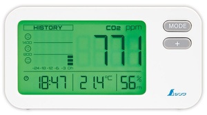 小型便 シンワ デジタル二酸化炭素濃度計 78977 光学式 補正機能付 Shinwa 。