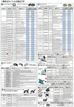 (マキタ) ホイールカバー 135120-2 工具レスタイプ(ワンタッチ取付可) 外径125mm_画像2