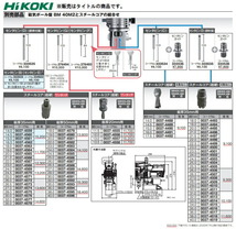 小型便 (HiKOKI) スチールコア (超硬) 4条ねじ 0037-4503 錐径24.5mm 板厚35mm用 00374503 ハイコーキ 日立_画像2